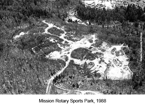 Mission Sports Park - 1988